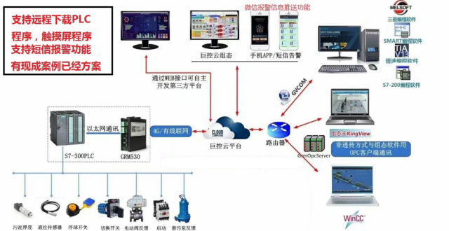 荣耀申请图像显示方法